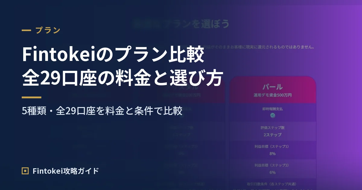 フィントケイのプラン比較・料金一覧|5種類29口座の違いと選び方
