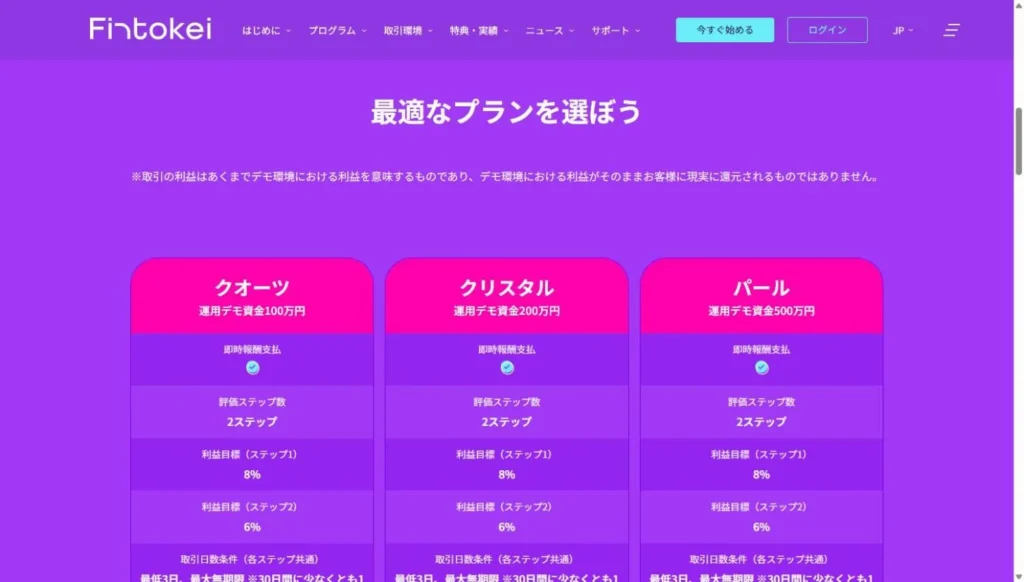 チャレンジプランの公式プラン表(運用デモ資金100万円のクオーツから)