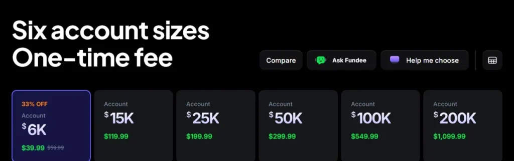 FundedNext公式サイトのStellar 2-Stepの料金表。$6Kは割引表示で$39.99（2026年10月12日撮影・英語ページ）